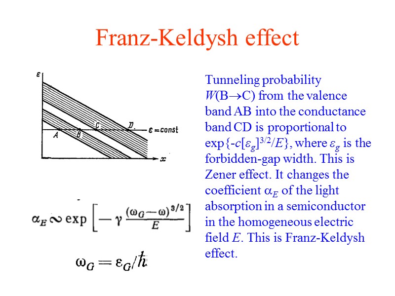 Franz-Keldysh effect Tunneling probability W(BC) from the valence band AB into the conductance band